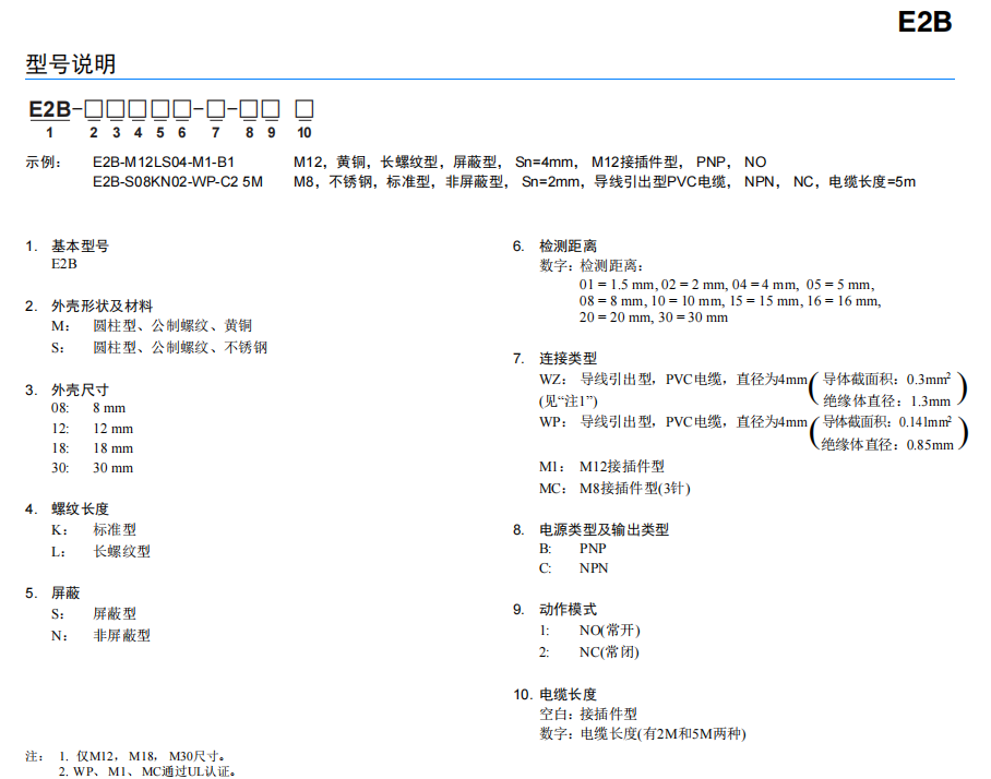 歐姆龍經(jīng)濟(jì)型接近傳感器E2B系列E2B-M12KN08-WZ-C1傳感器型號說明