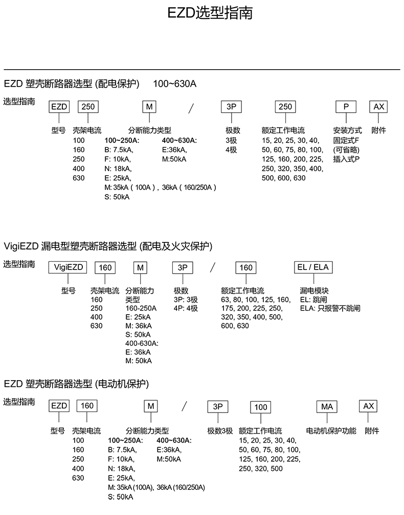 <a href=http://www.hsys-mz.cn/ target=_blank class=infotextkey><a href=http://www.hsys-mz.cn/ target=_blank class=infotextkey>施耐德代理</a>商</a>談施耐德塑殼斷路器型號介紹